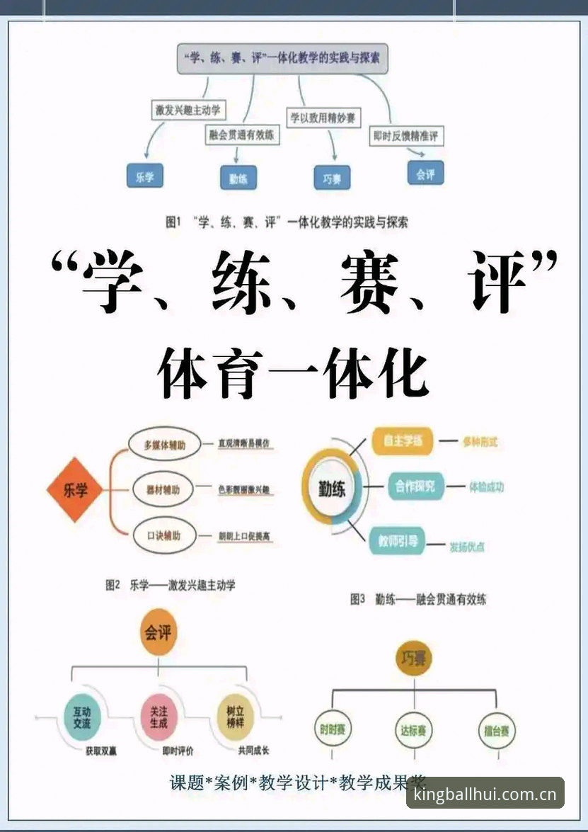 揭秘球王会体育平台：从零开始的完整教程与深度体验评测