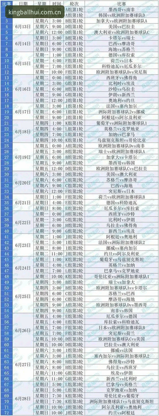 球王会游戏平台 2026世界杯观赛危机深度分析:签证壁垒与地缘政治如何影响全球球迷的赴美之旅